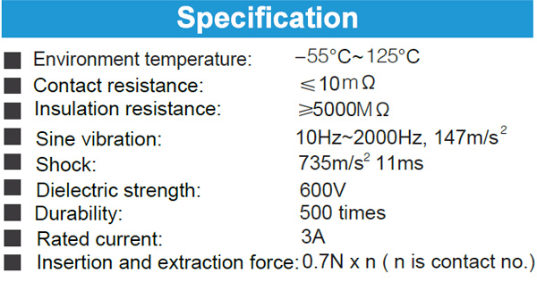 Specification of R013 Micro Strip Connector